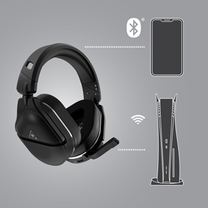 gaming headset, PS5, wireless gaming headset ps4, ps4 headset, ps4 wireless headset