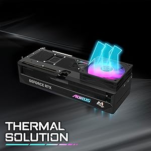 Premium Thermal Solution
