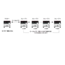 Amazon | TEXIO(テクシオ) 多出力直流安定化電源 3ch(+18V/2A,+