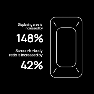 New Band on the Block