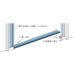 【新品・開封のみ】川口技研 スリム型ロータリー網戸 SRB-1（賃貸NGのため出品 川口技研 スリム型ロータリー網戸のおすすめ人気商品一覧 通販 - Yahoo