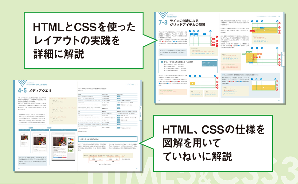 HTML