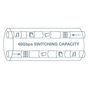 poe switch 16 port,16 port switch,16-port switch,16 port switch gigabit, switch poe 16 ports