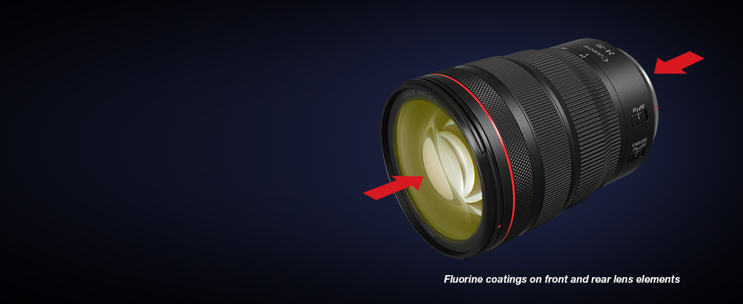 RF 24-70Mm