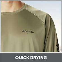 Quick Drying Moisture Wicking