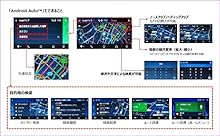 Carrozzeria FH-9300DVS ７インチ ディスプレイオーディオ Amazon | Pioneer ディスプレイオーディオ FH-9300DVS 7インチ