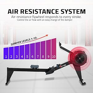 best air rowing machine, concept 2 air  rowing machine, air rower for sale