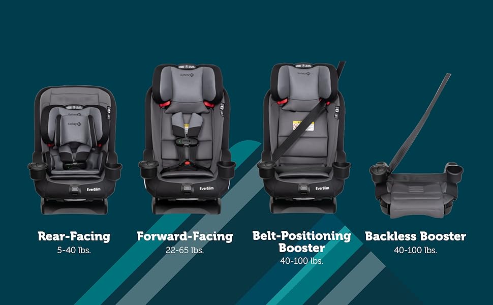 Safety 1st Everslim DLX Slim Convertible Car Seat A 4in