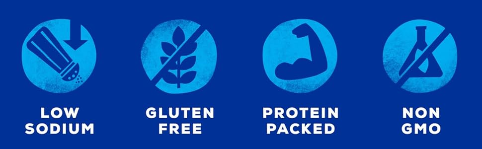 nutritional claims