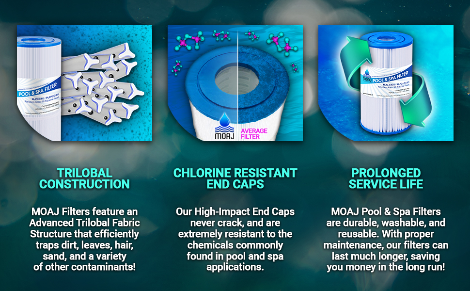 Advanced Replacement Swimming Pool & Spa Tub Filter