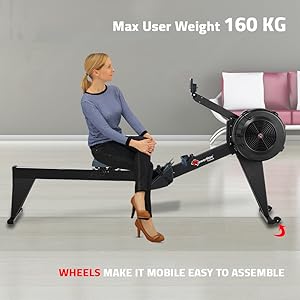 best water rowing machine, concept 2 rowing machine, water rower for sale 