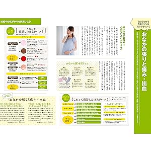 おなかの張り 痛み 出血 受診 体験談 切迫流産 切迫早産 妊娠高血圧症候群 貧血 食事