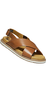 KEEN⭐︎レザーサンダル⭐︎LANA SLIDE Women's KEEN Lana Slide Sandals | Duluth Trading Company