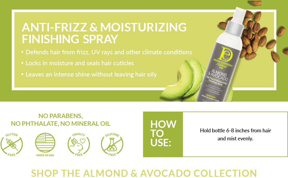 Anti-Frizz Spray