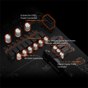 GIGABYTE B550M AORUS PRO-P マザーボード png
