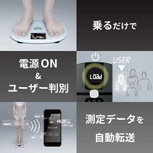 体組成計
