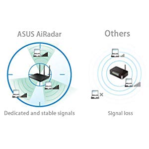 Asus RT-AC66U 802.11ac Dual-Band Wireless-AC1750 Gigabit Router