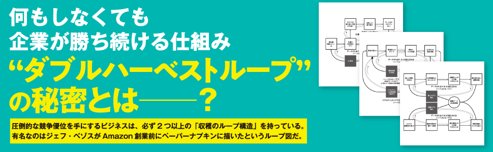 ダブルハーベスト 勝ち続ける仕組みをつくるAI時代の戦略デザイン 堀田創 尾原和啓