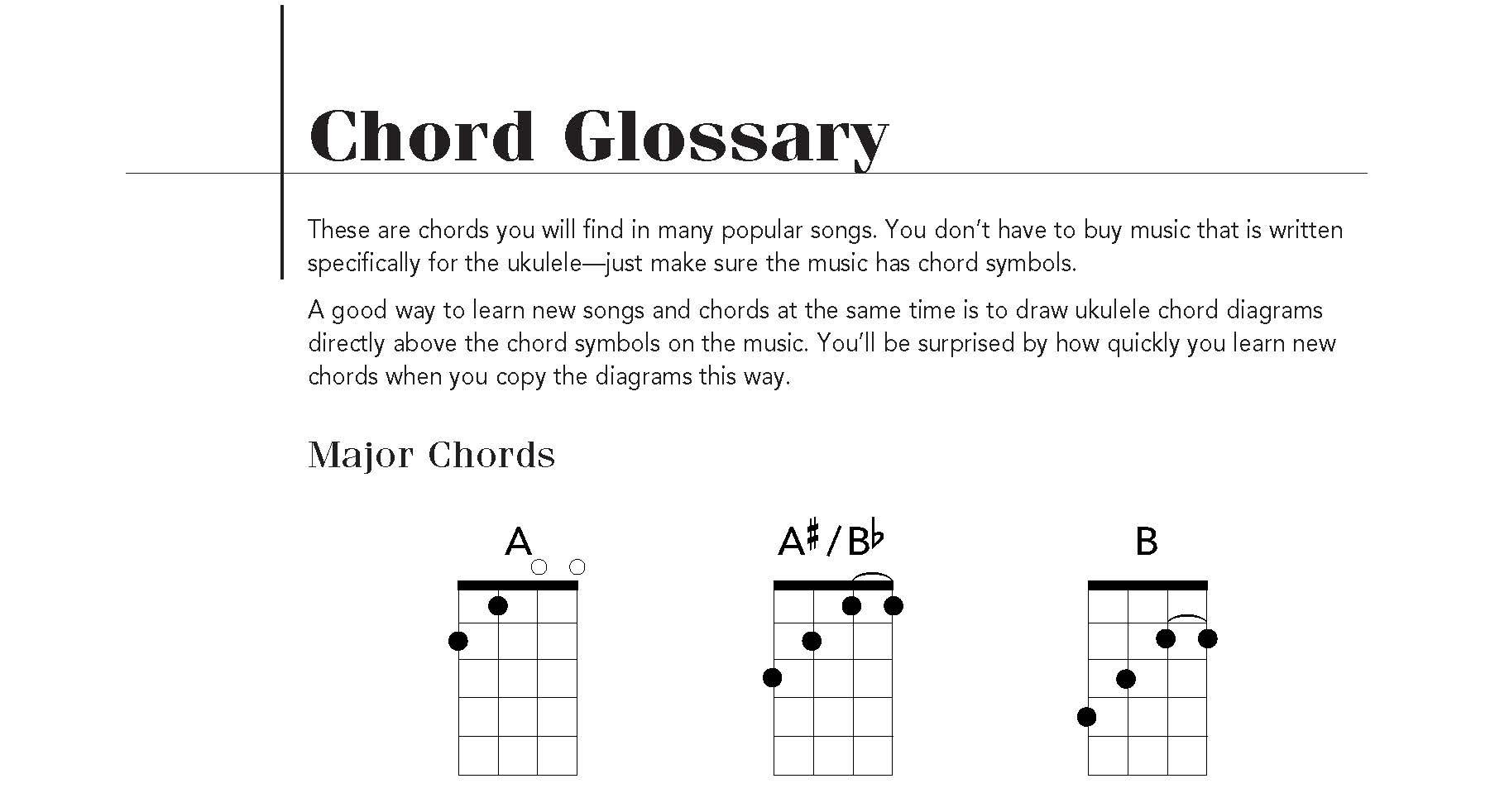 Amazon Com Play Ukulele Today A Complete Guide To The