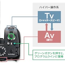 リコーイメージング PENTAX K-70(BK)18-50RE KIT デジタル一眼レフカメラ K-70 18-50RE キット （ブラック） Amazon | リコーイメージング PENTAX K-70(BK)18-50RE KIT