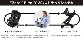 travelsystem-2