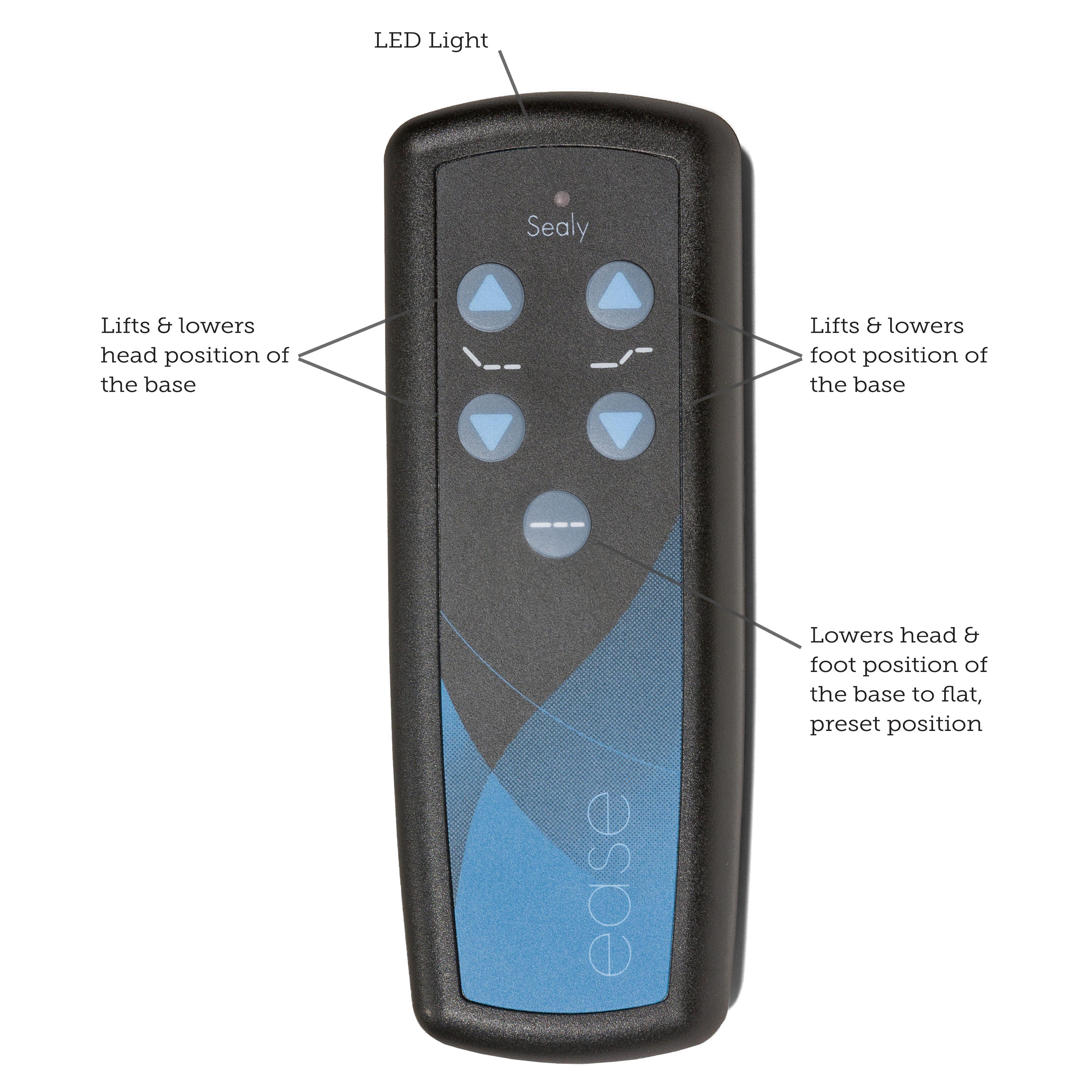 Ease Adjustable Base 1.0, Twin XL/Split King (Purchase Two