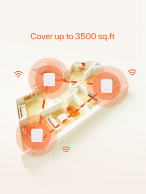 Tenda Nova MW5G-3 Whole Home Mesh Wi-Fi System