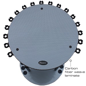 Small manufacture image 5