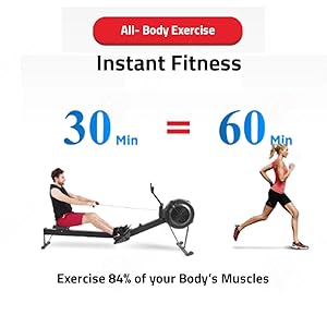 best water rowing machine, concept 2 rowing machine, water rower for sale