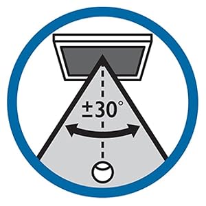 Limited Viewing Angle