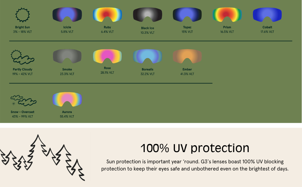 Traverse Sports Iris Youth Ski Snowboard & Snowmobile