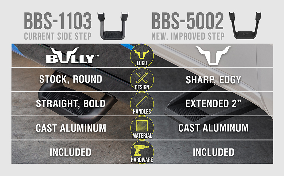 Bully BBS5002 Universal Aluminium Side Steps in Powdercoat Black New