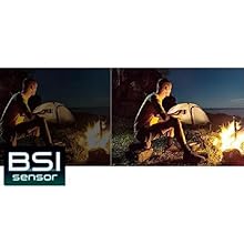 BSI Sensörü Görüntü Parazitini En Aza İndirir