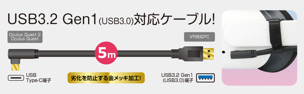 Amazon.co.jp: Oculus Quest 2 用USB3.2 Gen1(USB3.0)対応L字型