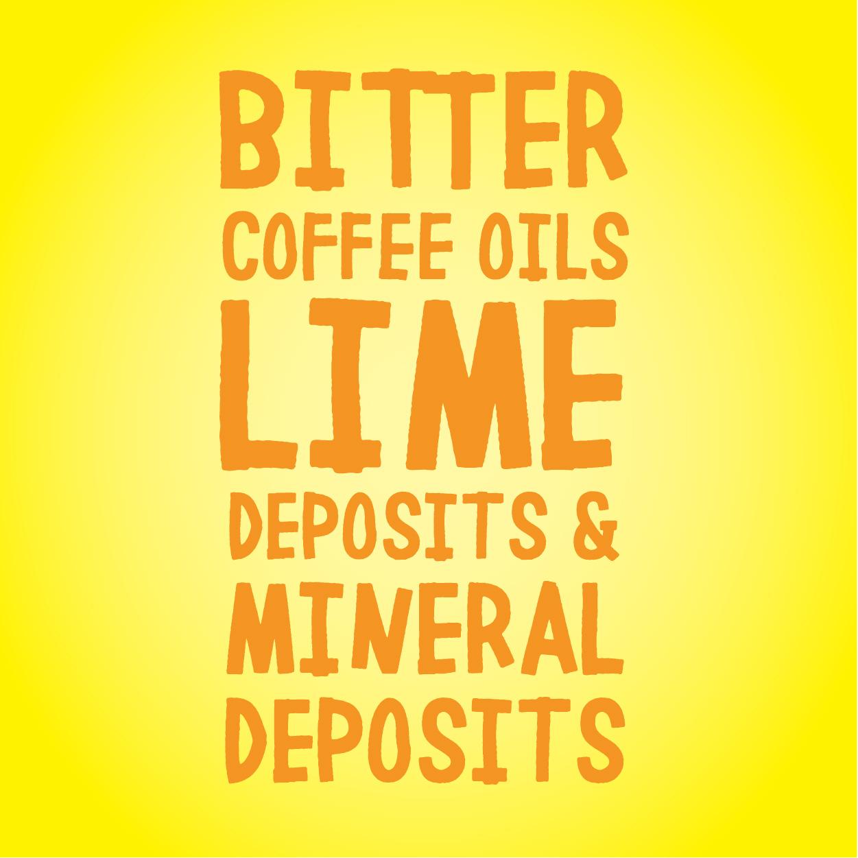 Goo Gone Coffee Maker Cleaner Safely Removes Residue 16