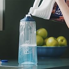 Refillable, economy, sustainable