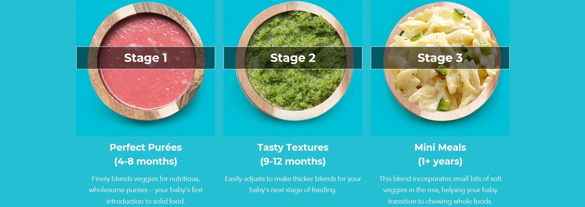 NutriBullet Baby Food Blender with date markers Amazon.co.uk Kitchen