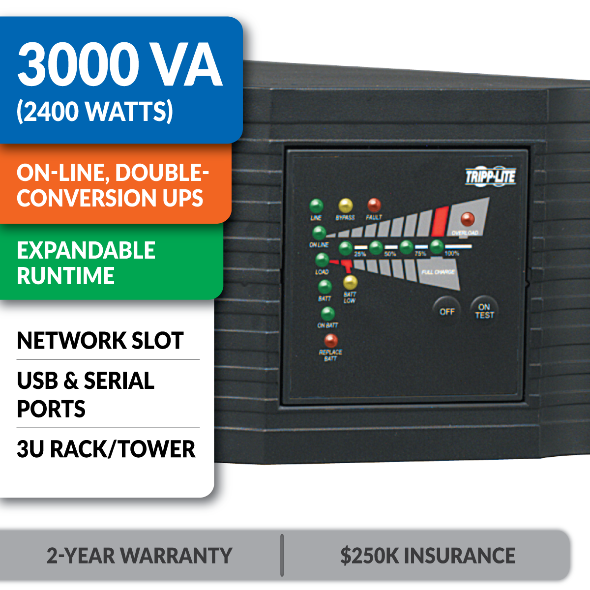 Tripp Lite SU3000RTXL3U 3000VA 2400W UPS Smart Online Rackmount 110V / 120V USB DB9