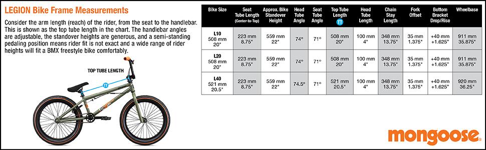 mongoose legion l10 review