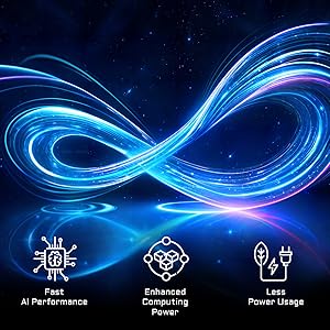 AORUS AI BOOST