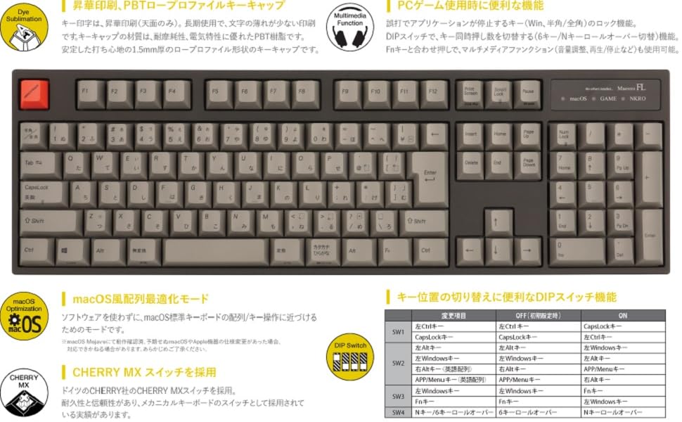 Amazon.co.jp: アーキス メカニカル キーボード Maestro FL 日本