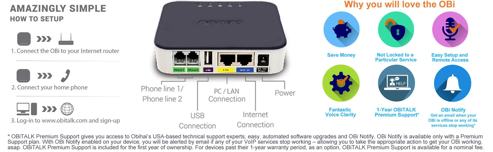OBi202 2Port VoIP Phone Adapter with Google Voice and Fax