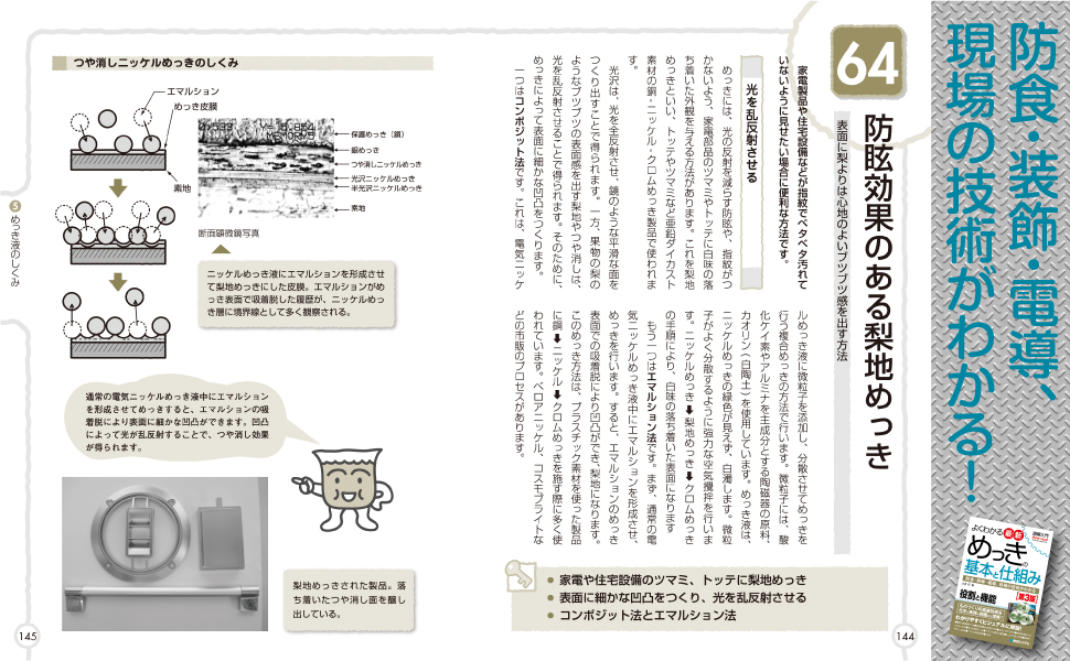 めっき作業入門 (機械工学入門シリーズ) めっき作業入門 (機械工学入門シリーズ) めっき作業入門 (機械