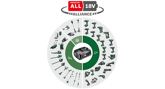 bosch svettatoio universalchain 18;universalchain 18;bosch universalchain 18