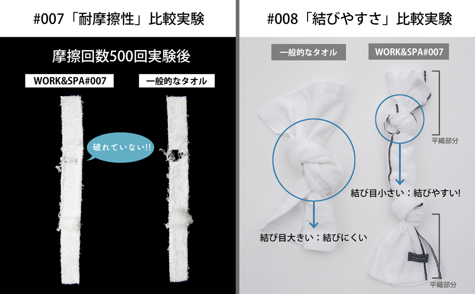 Amazon｜【Amazon.co.jp限定】 タオル研究所 [WORK&SPA] #007 厚手