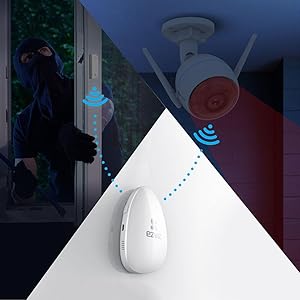 A1,Alarmhub,WLAN,fenstersensor