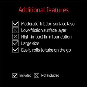 additional features