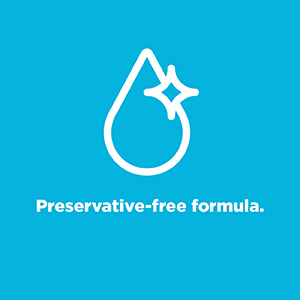 systane, preservative free eye drops, laser eye surgery, laser surgery eye drops
