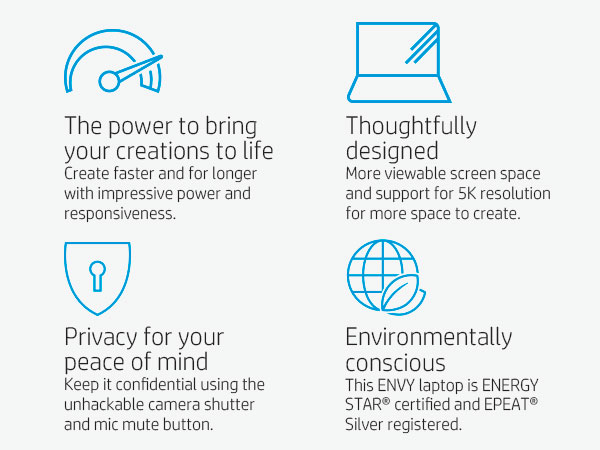 highlighted features envy resolution security secure safe powerful responsive energy star certified