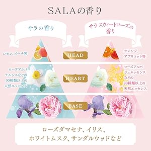 SALA シャンプー ローズ 5個セット 楽天市場】sala シャンプーの通販